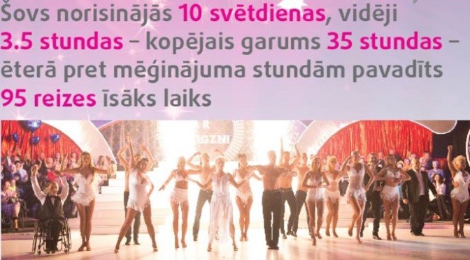 Publicitiātes foto