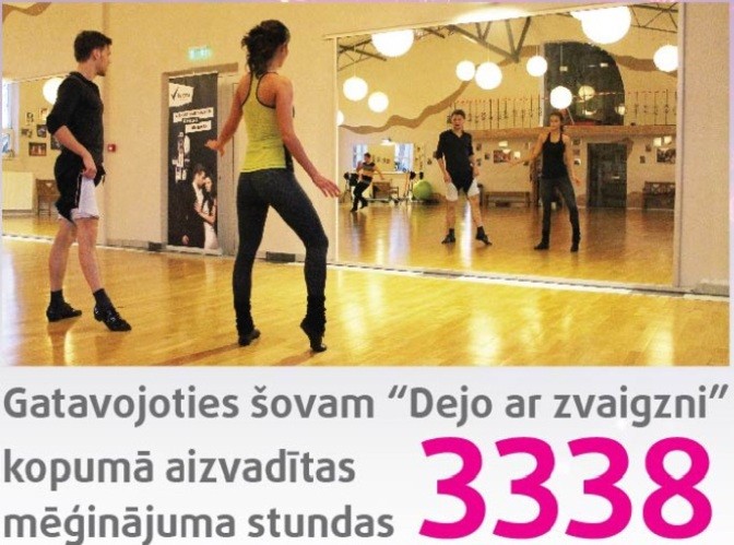 Publicitiātes foto