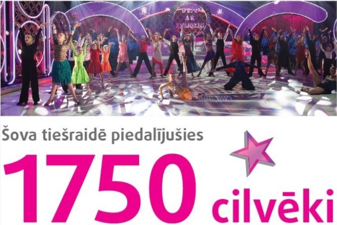 Publicitiātes foto