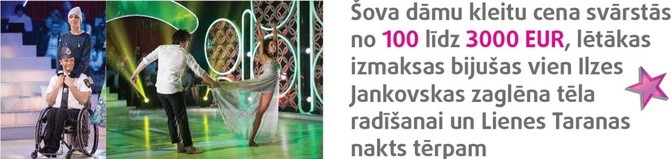 Publicitiātes foto