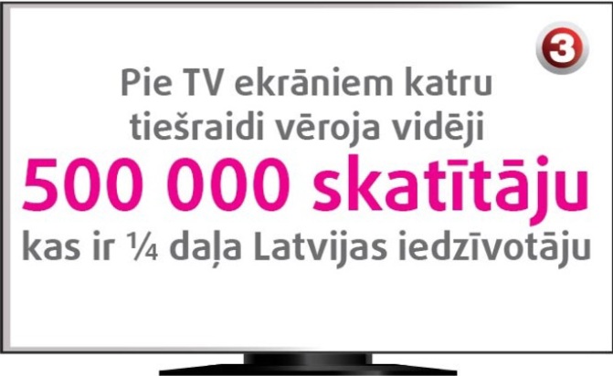 Publicitiātes foto