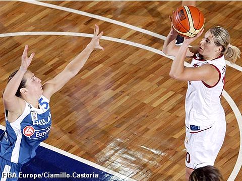 Foto: FIBAEUROPE.COM