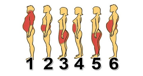 FOTO: www.healthyfoodteam.com, Flickr.com