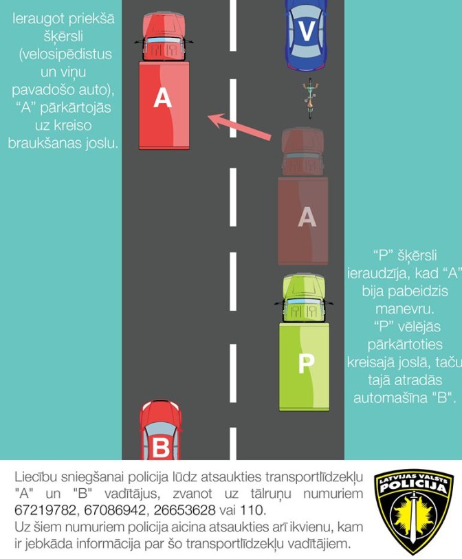 FOTO: Valsts policija