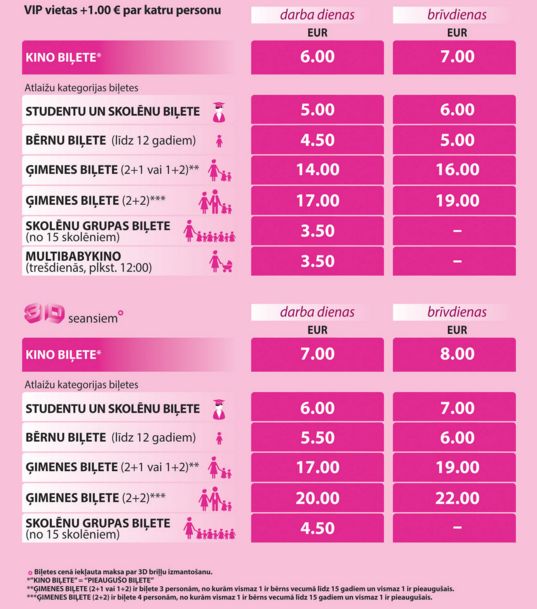 Foto: multikino.lv