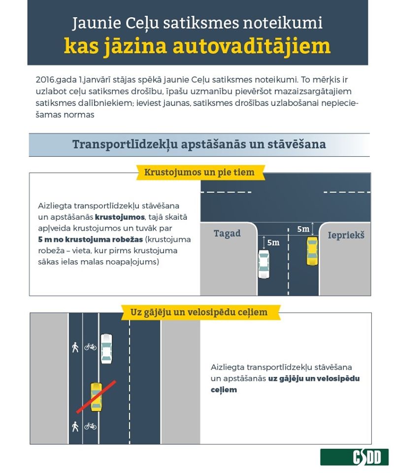 FOTO: Valsts policija