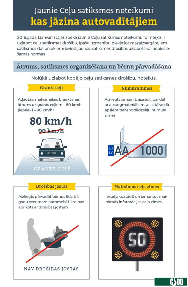 FOTO: Valsts policija