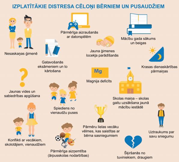 Foto: publicitātes foto