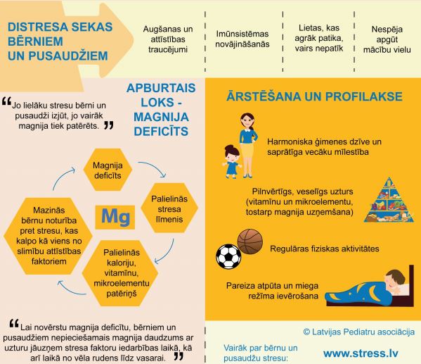 Foto: publicitātes foto