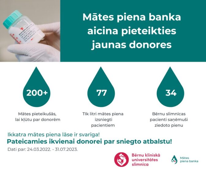 Ikkatra m?tes piena l?se ir svar?ga! - 1