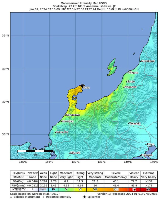 COUNTRY EARTHQUAKE