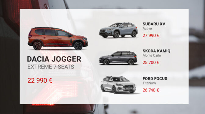 Dacia Jogger
