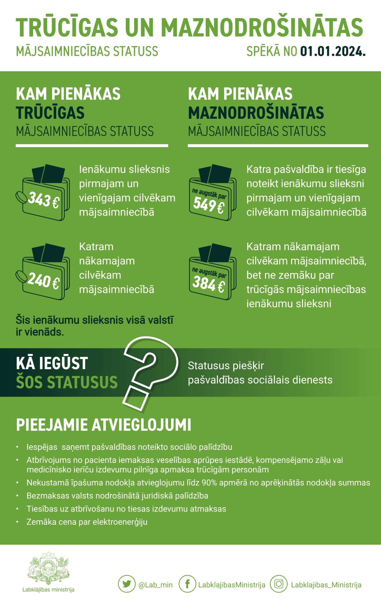 Truciga_statuss_web