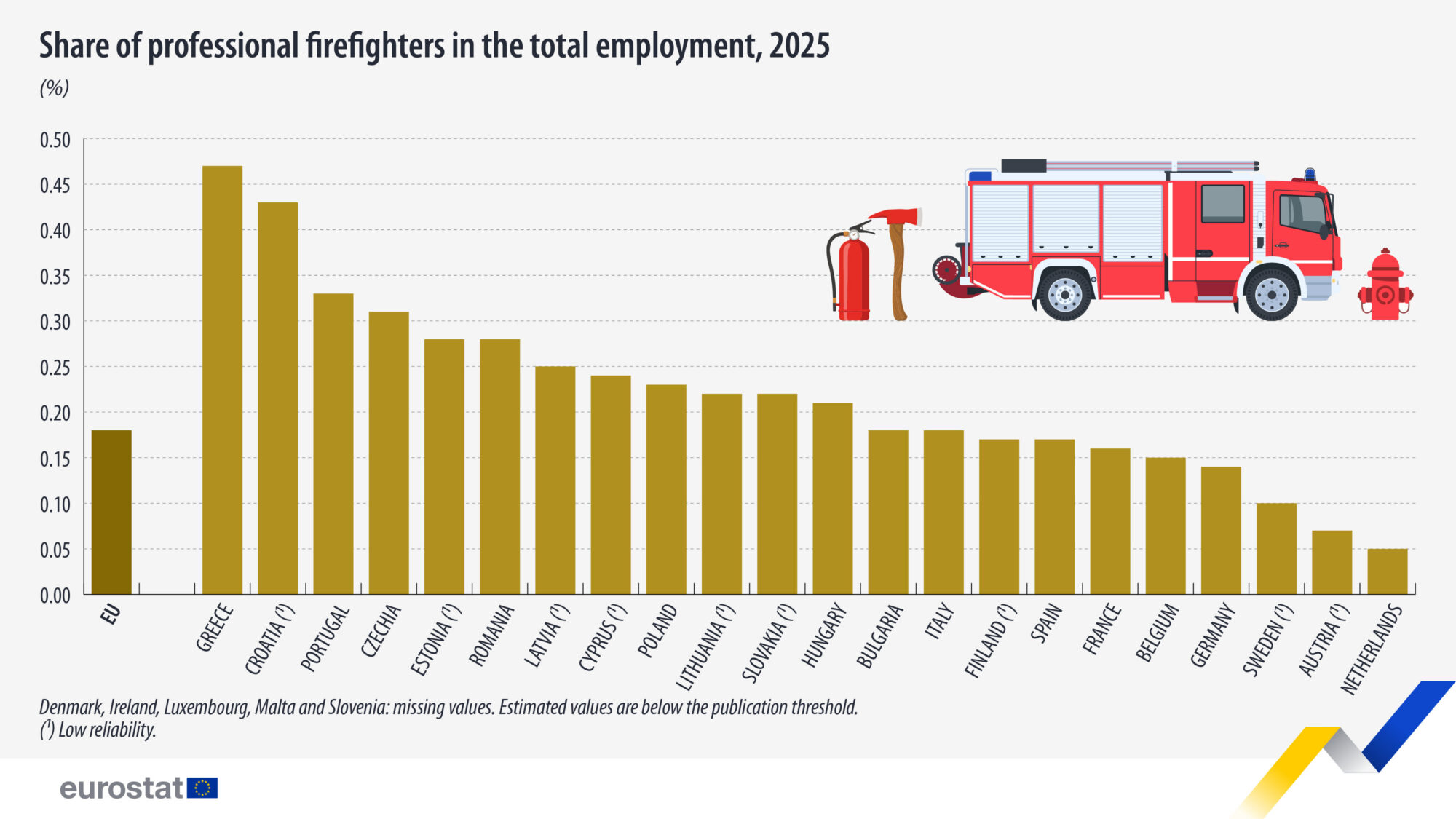 FireFighters_2026