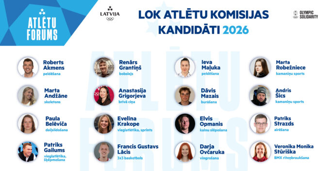 2026 LOK atle?tu kopsakta 1 posts