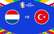 EURO 2024. 1/4 fināls. NĪDERLANDE – TURCIJA