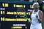 Gulbis un Ostapenko statistikas rādītājos starp labākajiem