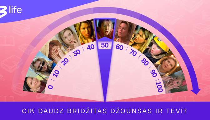 Cik daudz Bridžitas Džounsas ir tevī?